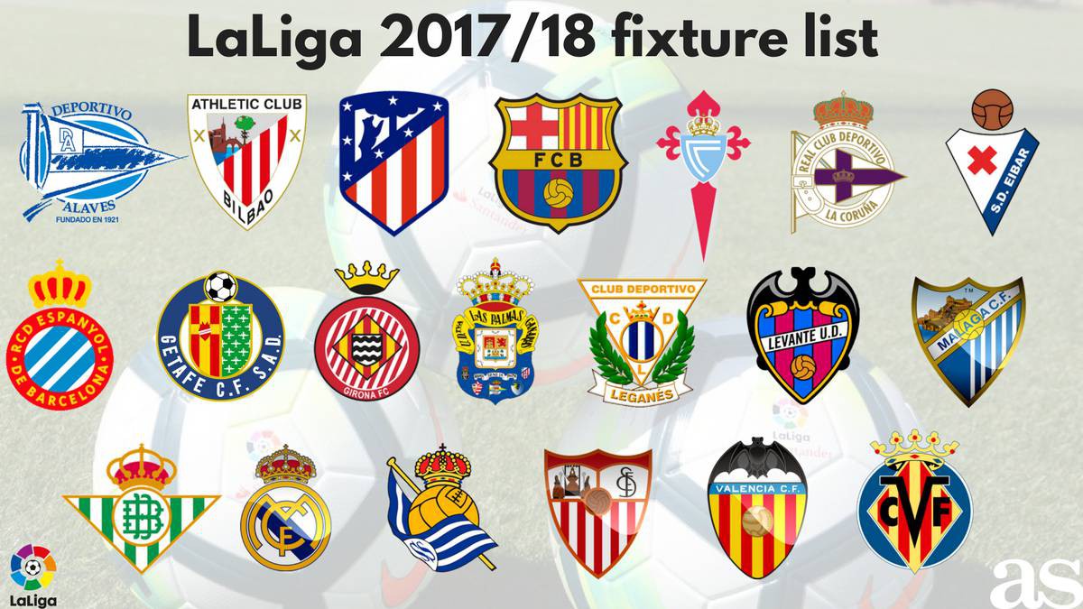 Các đội bóng tham gia giải La Liga 2017